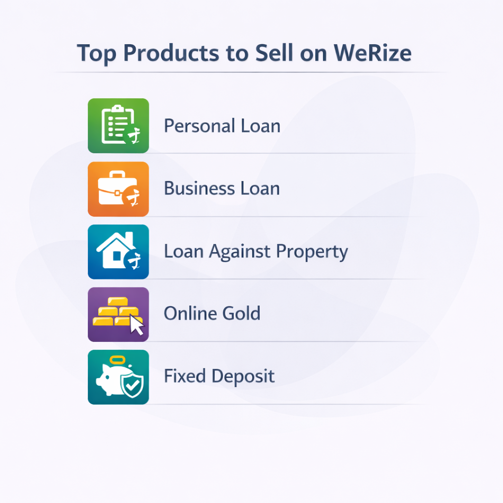Top Products to Sell on WeRize