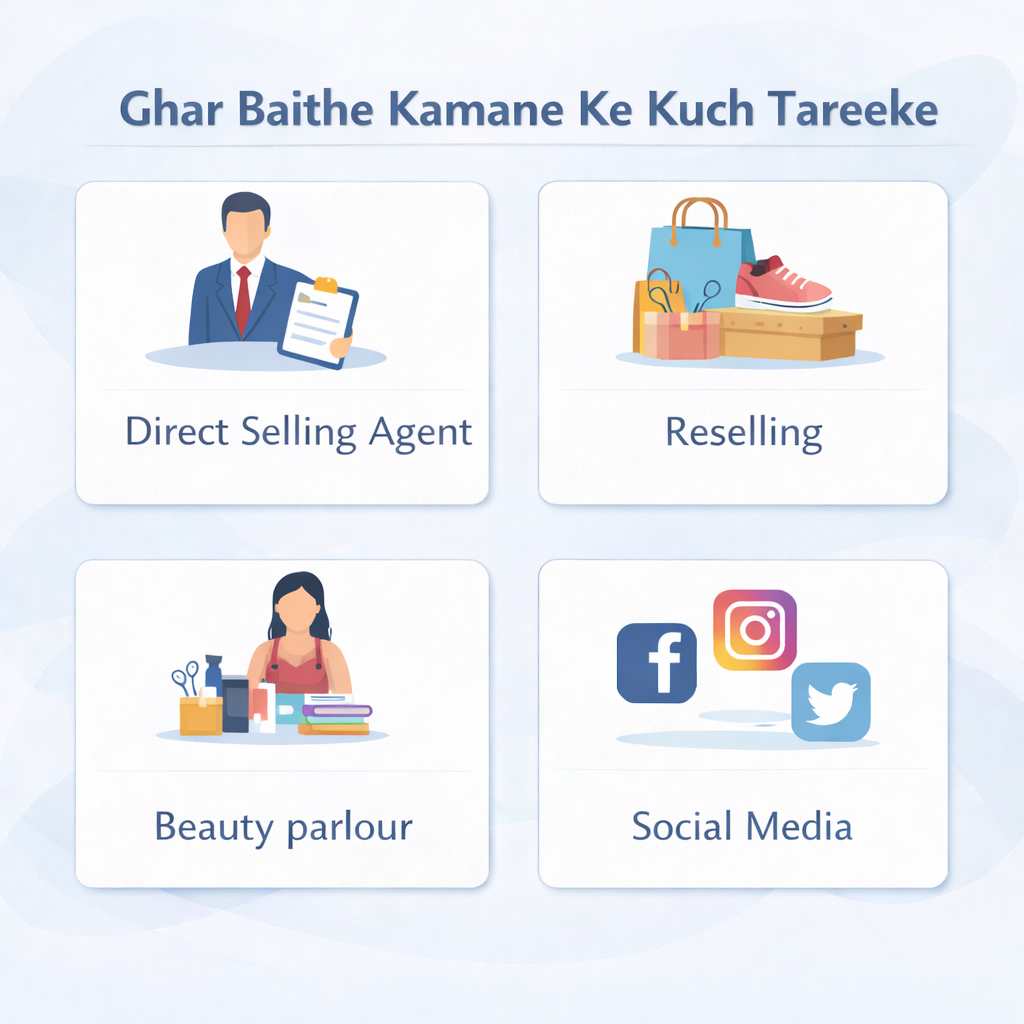 Ghar Baithe Kamane Ke Kuch Tareeke